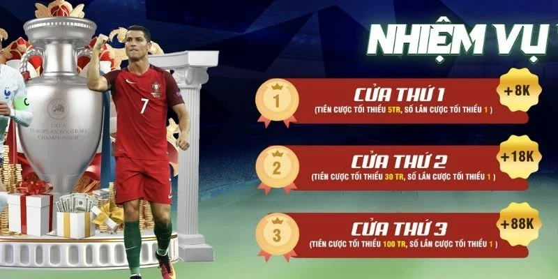 Khám phá những bộ môn cá cược thể thao nổi bật